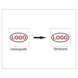 Einmalige Programmkosten (Stickkarte)